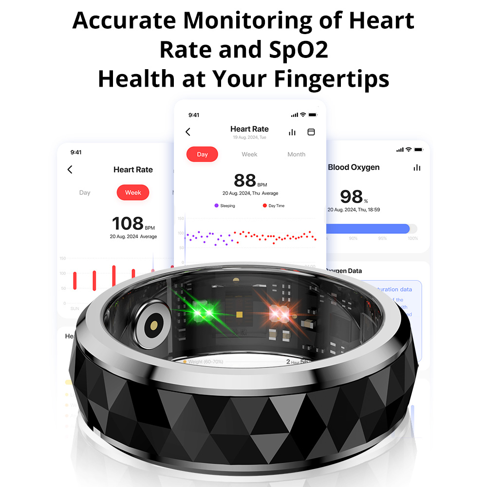 2024 COLMI R11 Smart Ring, Fid - Smart Ring Health Tracker Heart Rate Sleep recension och pris