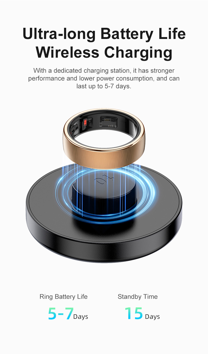 Smartring R10 Men Women Health - Smart Ring Step Calorie Fitness Monitor recension och pris