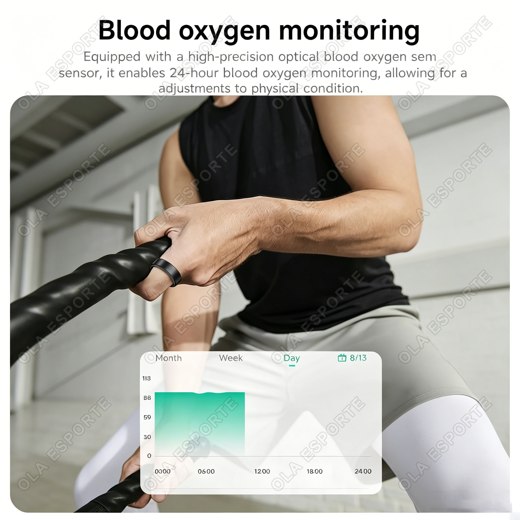 New Smart Ring Heart Rate Bloo - Smart Ring Health Tracker Heart Rate Sleep recension och pris