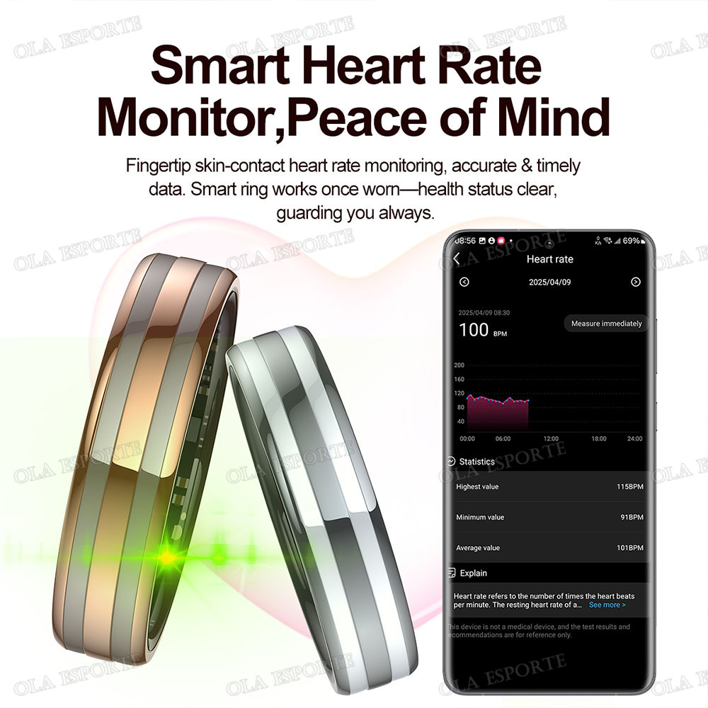 Gesture Sensing Smart Ring Out - Smart Ring Health Tracker Heart Rate Sleep recension och pris