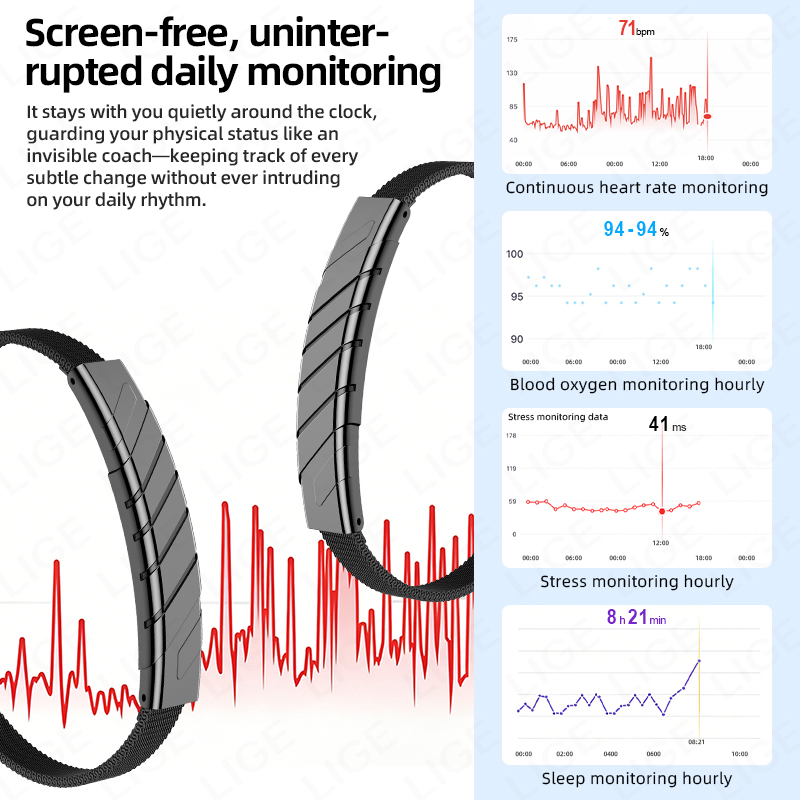 LIGE Casual Smart Bracelet Fit - Smart Ring Step Calorie Fitness Monitor recension och pris