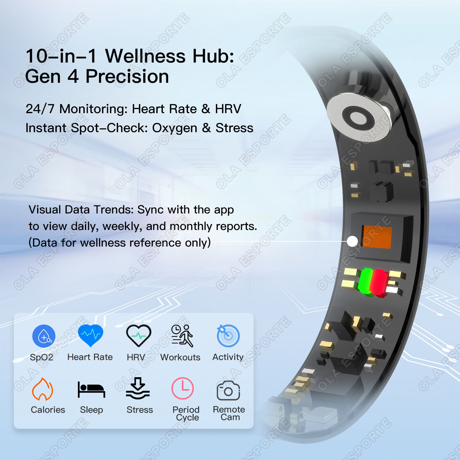 2026 New Smart Ring For Men Wo - Smart Ring Step Calorie Fitness Monitor recension och pris
