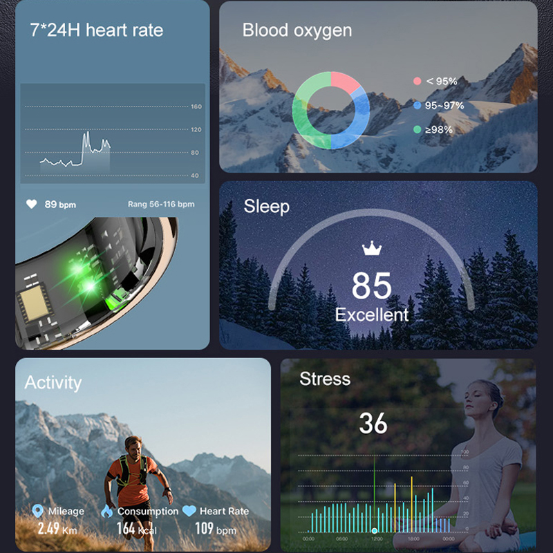 AMZMAX R11C Display Screen Sma - Smart Ring Health Tracker Heart Rate Sleep recension och pris